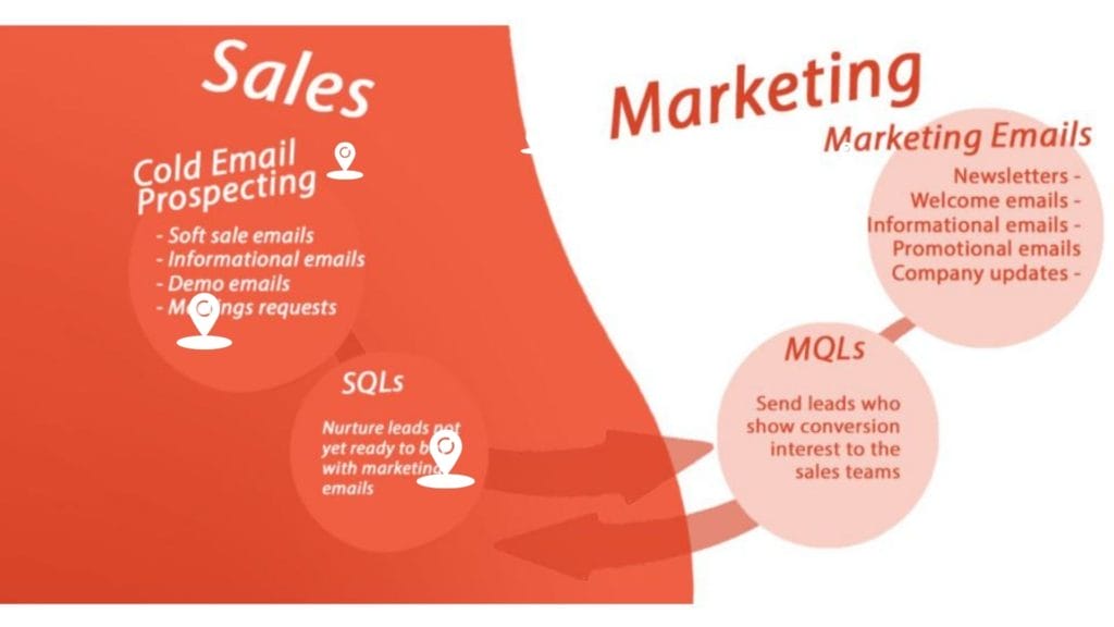 email marketing image2